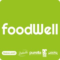 FoodWell Sp. z o.o. logo - Similar company to Hortex