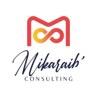 Mikaraib' Consulting logo - Similar company to Mls' Activ - Conseil & Gestion Rh