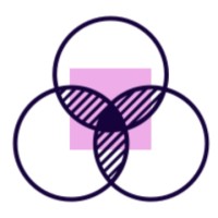 Tangible Labs Consulting logo - Similar company to Vyaparcred