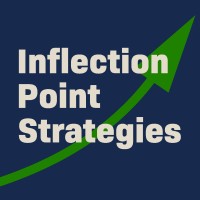 Inflection Point Strategies, LLC