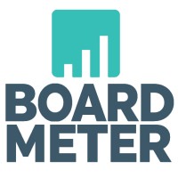 Boardmeter