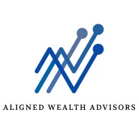Aligned Wealth Advisors logo - Similar company to Noble Wealth Partners