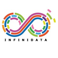 InfiniData logo - Similar company to Syskat Technologie