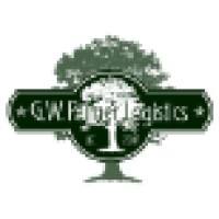 G.W. Palmer Logistics