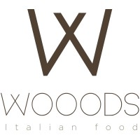 WOOODS Italian food logo - Similar company to Jp 1886