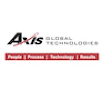 Axis Global Technologies