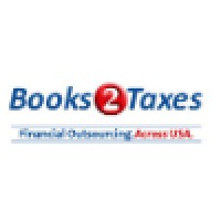 Axs Online Pvt Ltd
