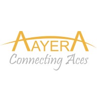 Aayera logo - Similar company to Merp Media