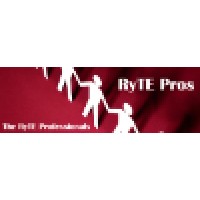 The Ryte Professionals