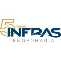 Infras Engineering logo - Similar company to Core