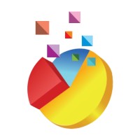 Datopic Technologies logo - Similar company to Jbw It Solution