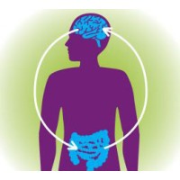 Centrum voor voedingspsychologie logo - Similar company to Connect De Zorg