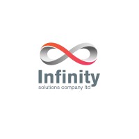 Infinity Solutions Company Ltd logo - Similar company to Infinity Automation Solutions