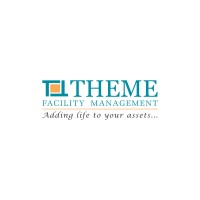Theme Realty Services Pvt Ltd logo - Similar company to Chs India
