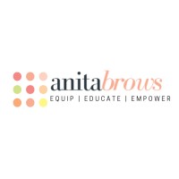 Anita Brows Beauty logo - Similar company to Laverita Hair