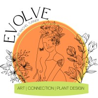 Evolve: by Rachel Turner, LLC. logo - Similar company to Impress Communications