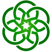 Mangham Associates, Inc. logo - Similar company to Mpc Capital Advisors, Llc