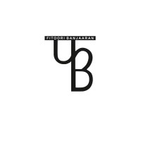 Fitoori Banjaaran logo - Similar company to Skinsutras