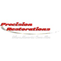 Precision Restorations