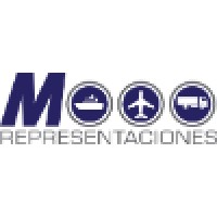 M Representaciones, S.A. De C.V.