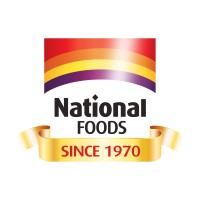 National Foods Limited logo - Similar company to Genmo