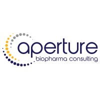 Aperture Biopharma Consulting logo - Similar company to Biopharma Capital, Llc