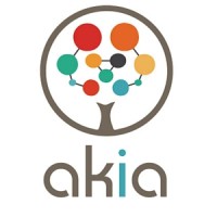 Akia