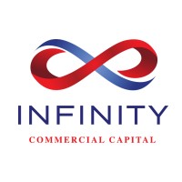 Infinity Commercial Capital logo - Similar company to Baker Cfo Advisory, Llc
