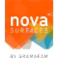 NOVA SURFACES by GRAMAFAM logo - Similar company to Ratatui