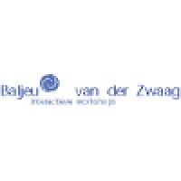 Spreken En Debatteren