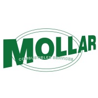SAS MOLLAR logo - Similar company to Mg International