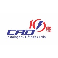 CRB Instalações Elétricas Ltda-ME. logo - Similar company to Smart Citizen Software