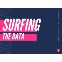 Surfing With CFO logo - Similar company to Pyspring