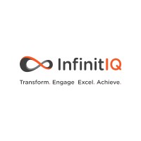 INFINITIQ logo - Similar company to Impactworks