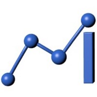 iCrowd logo - Similar company to Icrowd