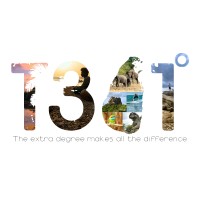 Tambapanni 361 (Pvt) Ltd. logo - Similar company to Nextutor