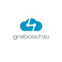grabosch.io logo - Similar company to Edr Software Gmbh