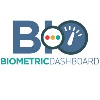 BioMetric Dashboard logo - Similar company to Aukpro