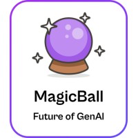 MagicBall logo - Similar company to Loopx
