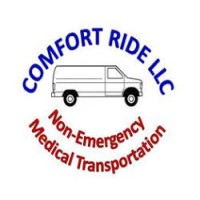 Comfort Ride LLC logo - Similar company to Wise Company