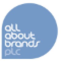 All About Brands Plc