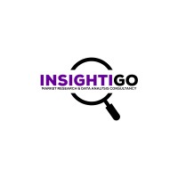 Insightigo logo - Similar company to Woodart