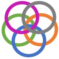 Brokerring Limited