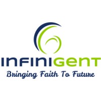 Infinigent Solutions logo - Similar company to Infinigent Software Solutions
