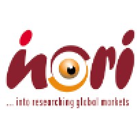 Innovative Opinion Research India Pvt. Ltd (iNORI) logo - Similar company to Adfries - Premium Digital Advertising Network