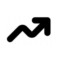 Profiliate logo - Similar company to Adspire Llc