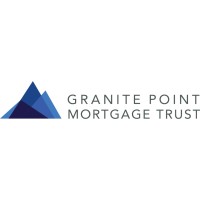 Granite Point Mortgage Trust Inc. logo - Similar company to Granite Point Partners