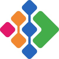 Businessmap Brasil logo - Similar company to Inconnect Cloud