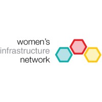 Women's Infrastructure Network (WIN) - NY logo - Similar company to Women'S Energy Network Greater New York City