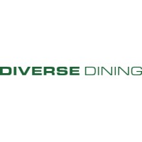Diverse Dining Ltd logo - Similar company to Asra Industries